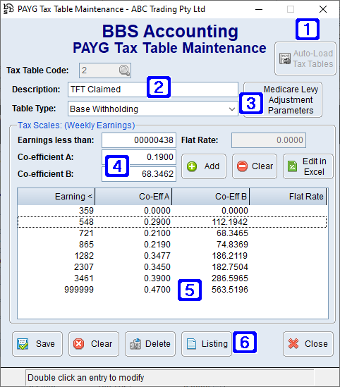 PAYG Tax Table Maintenance Screen PAYG Tax Table Maintenance Screen