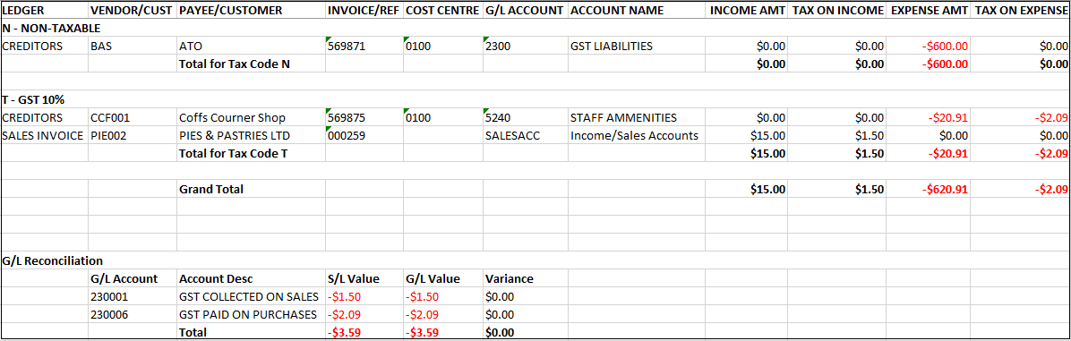 Example of GST Reconciliation Report (Accruals)