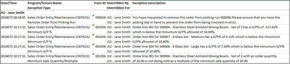 Example of Sales Exception Override Report Example of Sales Exception Override Report